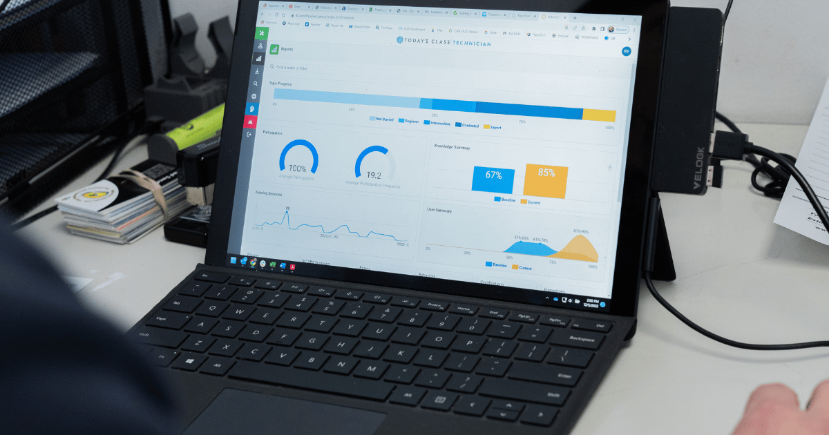 today's class training dashboard displayed on a laptop